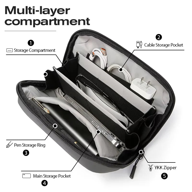 BANGE Multi-Layers Tech Pouch Oxford Warerproof Organizer Case Portable Data Cable Storage Bag Gadget Bag for Travel USB Charger