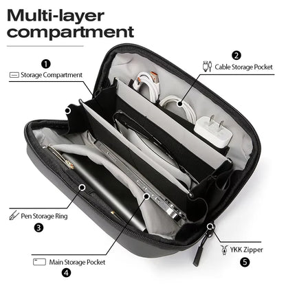 BANGE Multi-Layers Tech Pouch Oxford Warerproof Organizer Case Portable Data Cable Storage Bag Gadget Bag for Travel USB Charger