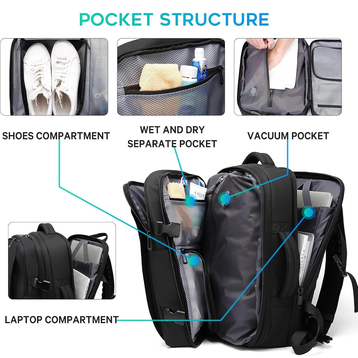 Big Big Bag #0036 - BANGE Expandable Travel Backpack – 17" Laptop, Vacuum Compression, Waterproof