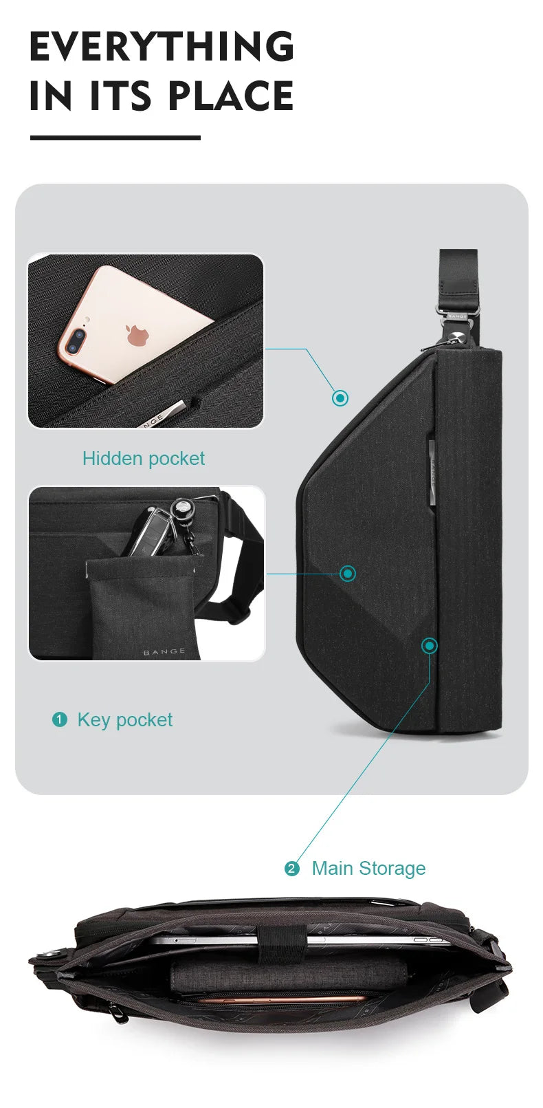 BANGE Men Oxford Waterproof Multifunction Hard Shoulder Bags Messenger Chest Sling Crossbody Bags Travel For 7.9 inch iPad